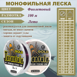 Леска Balsax Tarantula Gold 0.12 100м