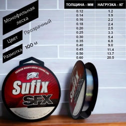 Леска монофильная Sufix SFX 0.12 мм 100 м 1.20 кг Rapala, Финляндия
