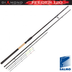 Фидер Salmo Diamond FEEDER 120 3.90