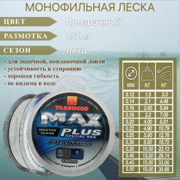 Леска Trabucco Max Plus Line Phantom 0.14 150м 2.1кг