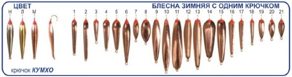 Блесна зимняя ПИРС Малек 1.7г латунь