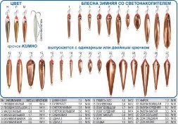 Блесна Пирс &quot;Окуневая М&quot; 2К зимняя 2.5г никель