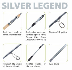 Спиннинг BALZER Magna Magic Silver Legend Sbiro 5-25 г 3,00 м 11512 300