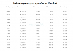 Термобелье Comfort Classic 2 слоя 56р. 170-176 рост